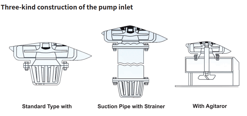 ZVR-VERTICAL-PUMP.png ZVR-VERTICAL-PUMP.png